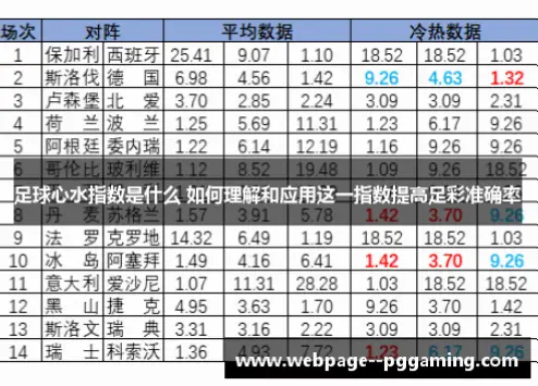 足彩数据分析的核心指标有哪些？